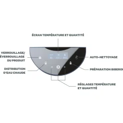 Preparateur De Biberons Milkeo® Night-Blue